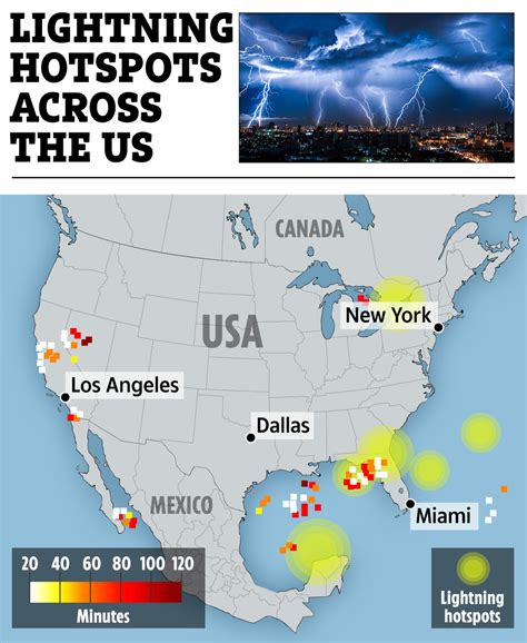 current lightning strikes